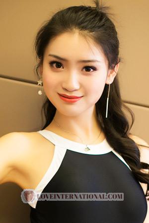 208639 - Iris Age: 29 - China