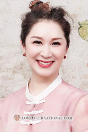 222514 - Yanhua Age: 55 - China