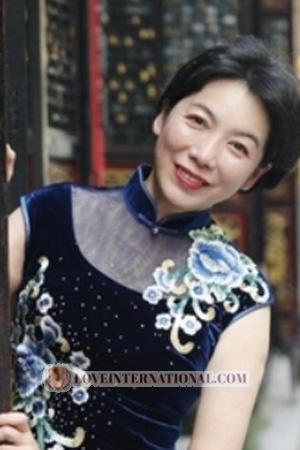 222519 - Lingli Age: 55 - China
