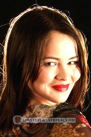 87358 - Anna Age: 26 - Russia